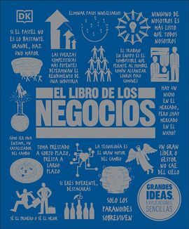 GRANDES IDEAS: EL LIBRO DE LOS NEGOCIOS - DK