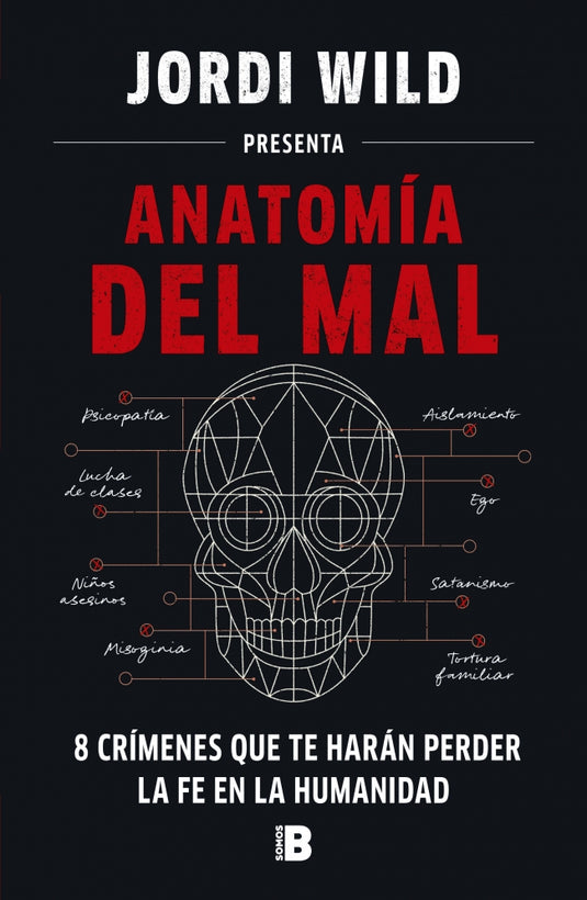 ANATOMIA DEL MAL - JORDI WILD